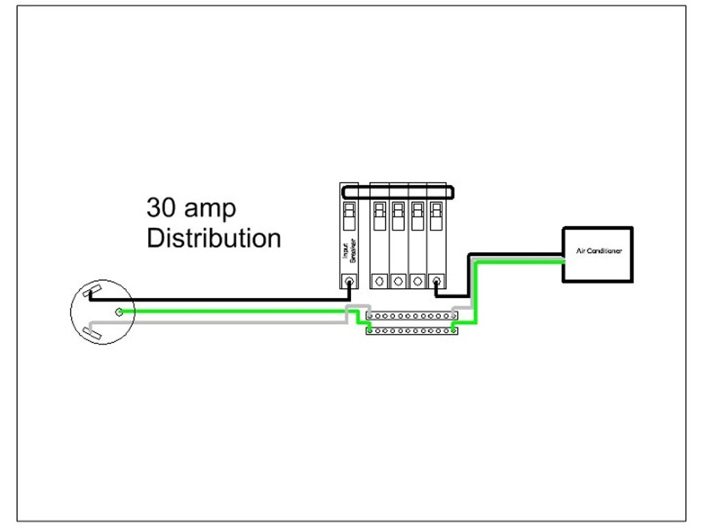 50 Amp Rv Wiring Diagram