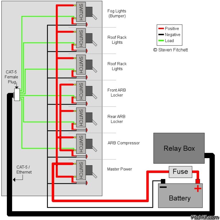 Quickcar Switch Panel Wiring Diagram