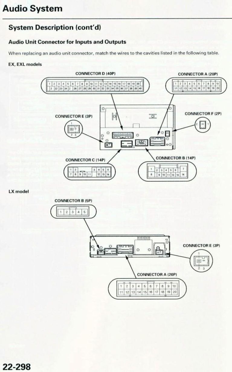 2005 Honda Accord Radio Wiring Diagram