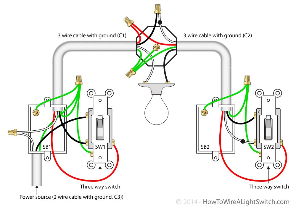 Single Light Switch Wiring Diagram