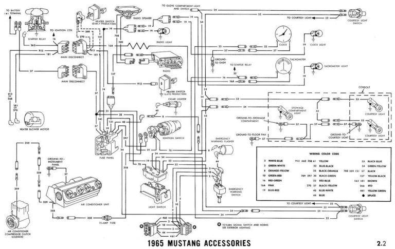 1969 Mustang Wiring Diagram