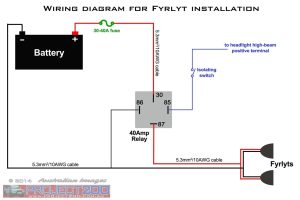 Image result for 4 pin relay wiring diagram horn Electrical circuit