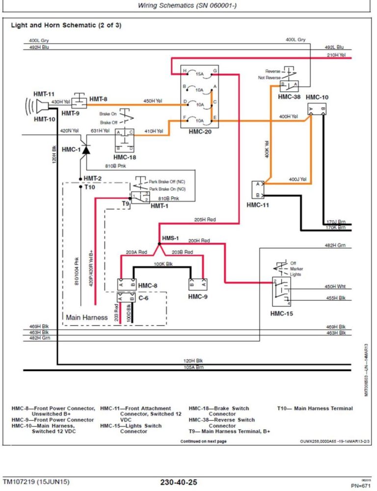 John Deere Gator Ignition Switch Wiring Diagram