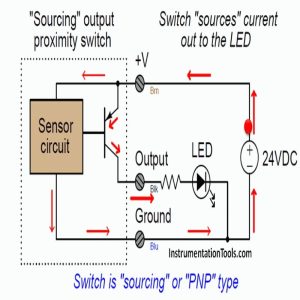 ️Proximity Sensor Wiring Diagram Free Download Gmbar.co