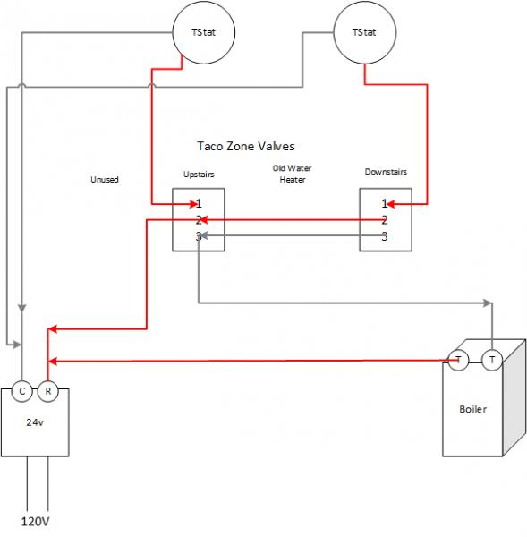 Wiring Taco Zone Valve Diagram