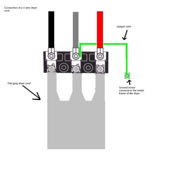 3 Prong Dryer Cord Wiring Diagram