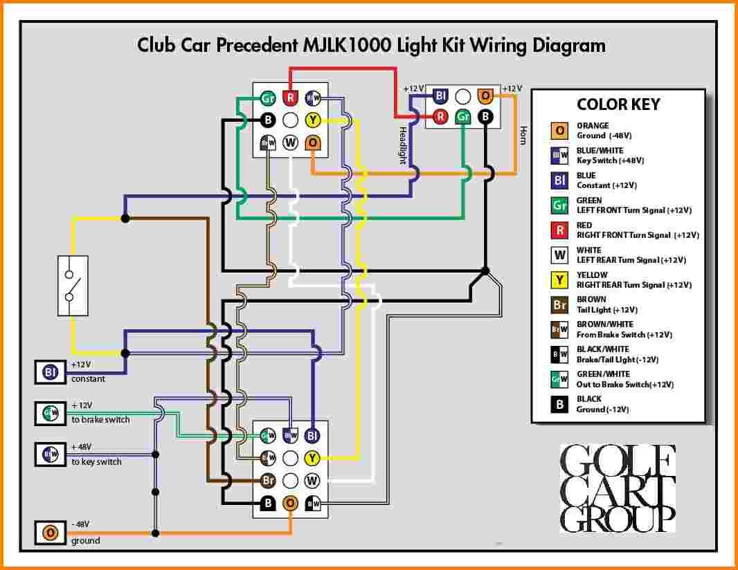 Automotive Wiring Diagram Colours MORPHINEANDDRUGS