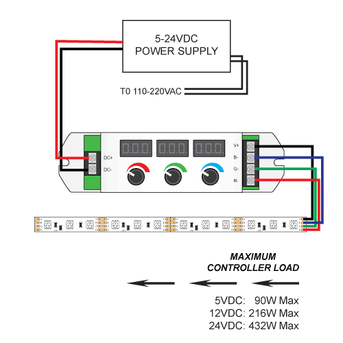 Type S Led Wiring Diagram