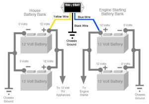 True Utv Battery Isolator Wiring Diagram Wiring Diagram and Schematic