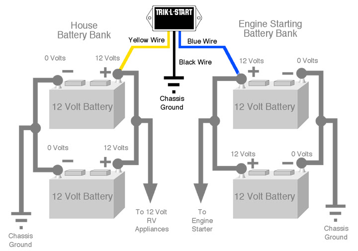 True Battery Isolator Wiring Diagram