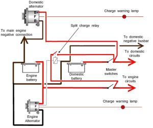 Gm 4 Pin Alternator Wiring Diagram Collection Wiring Diagram Sample
