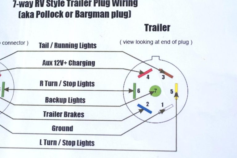 4 Pin Wiring Diagram Trailer Plug