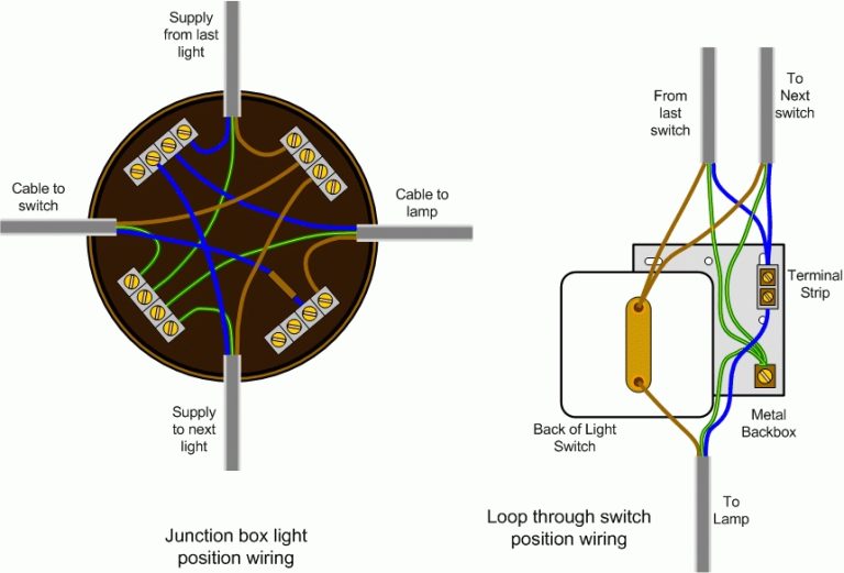 4 Terminal Junction Box Wiring Diagram