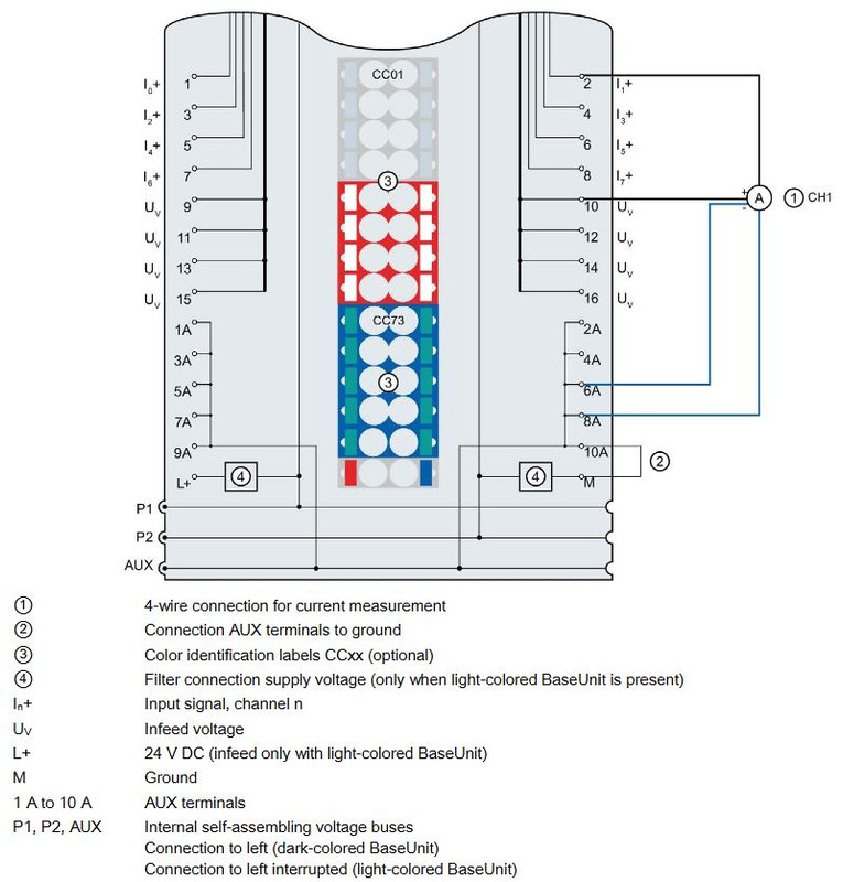 6Es7135-6Hd00-0Ba1 Wiring Diagram
