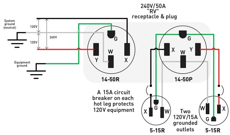 110V 240V Generator Wiring Diagram