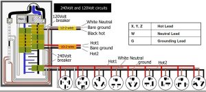220 Plug Wiring Diagram Collection Wiring Collection