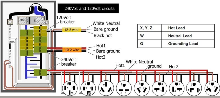 220 Receptacle Wiring Diagram