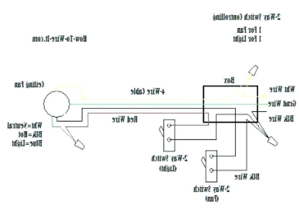 Hunter Ceiling Fan Switch Wiring Diagram Wiring Diagram