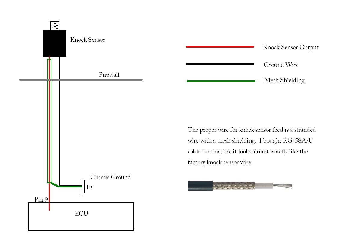 4 Wire O2 Sensor Wiring Diagram