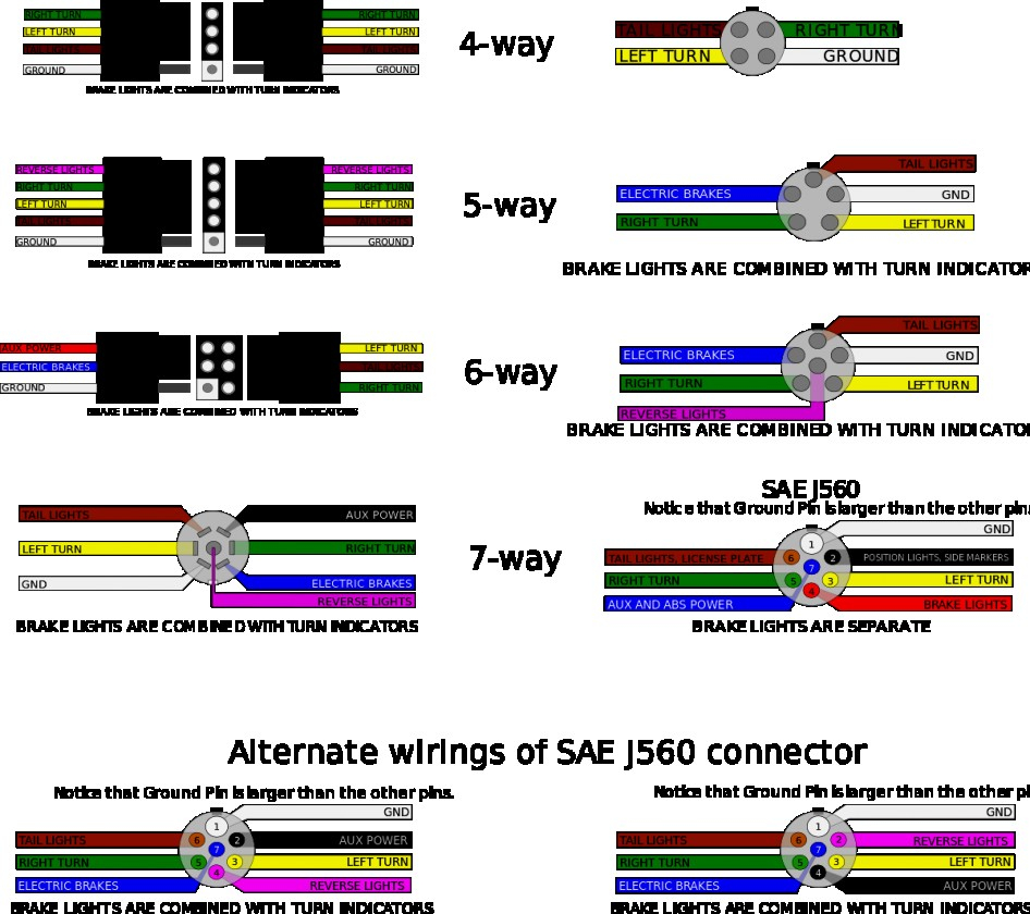 5 Wire Trailer Wiring To 4 Wire Wiring Schematic Diagram
