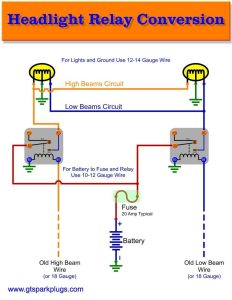 Headlight Relay Wiring Diagram Electrical circuit diagram, Relay