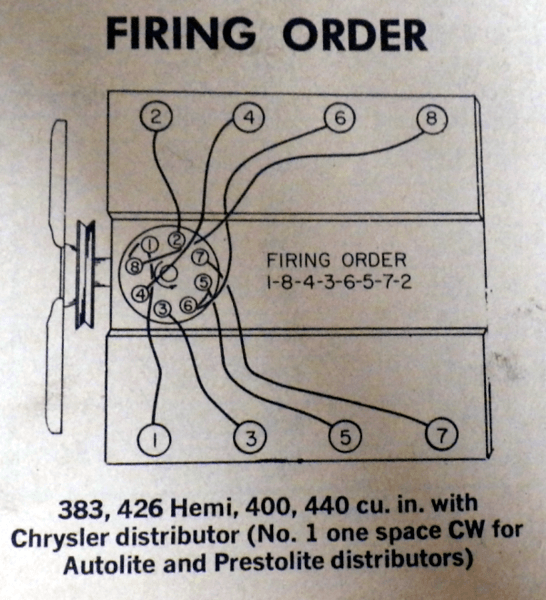 1999 dodge ram engine diagram
