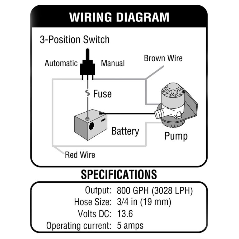 Wiring Diagram For Bilge Pump With Float Switch