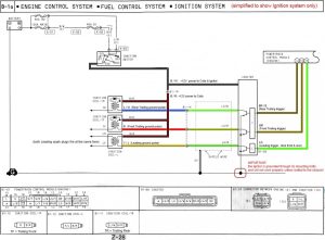 Ignition Switch Dodge Electronic Ignition Wiring Diagram For Your Needs