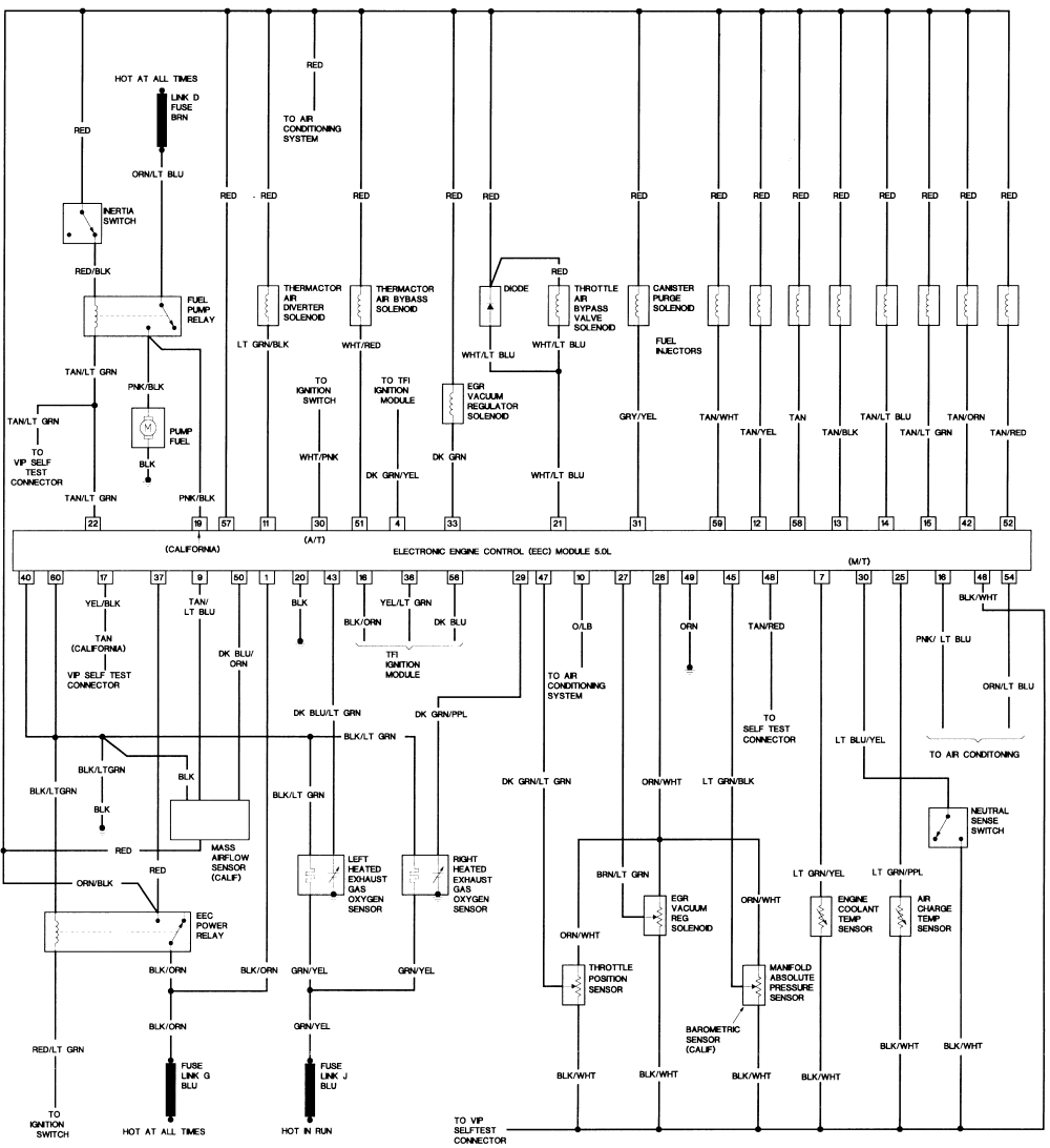 87 Ford Ranger Fuel Pump Wiring Diagram