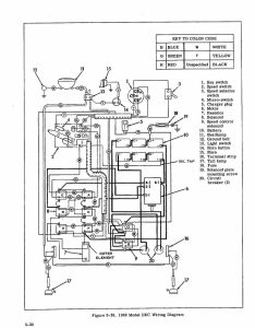 Club Car Wiring Diagram 48 Volt Cadician's Blog