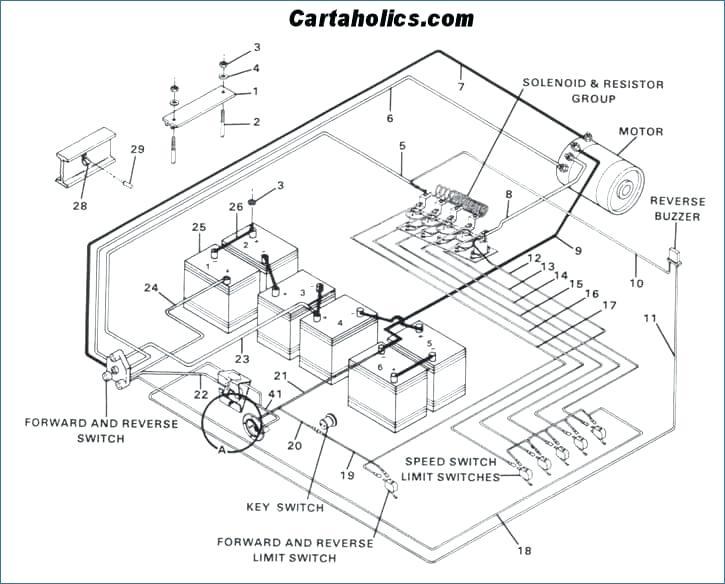 ️48 Volt Yamaha Golf Cart Wiring Diagram Free Download Gmbar.co
