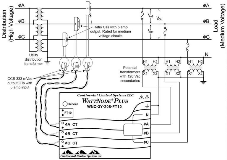 480V 3 Phase To 120 240V Transformer Wiring Diagram