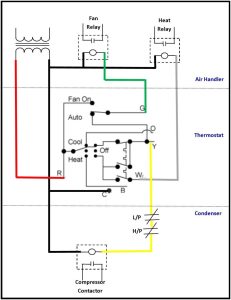 480V To 120V Transformer Wiring Diagram Wiring Diagram