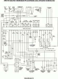 1999 Jeep Cherokee Radio Wiring Diagram schematic and wiring diagram