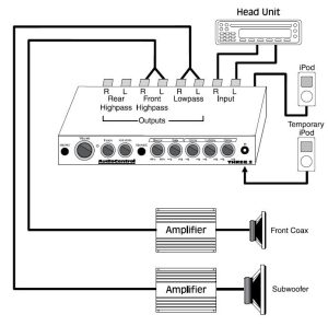 Bose Car Amplifier Wiring Diagram Car amplifier, Diagram, Car audio