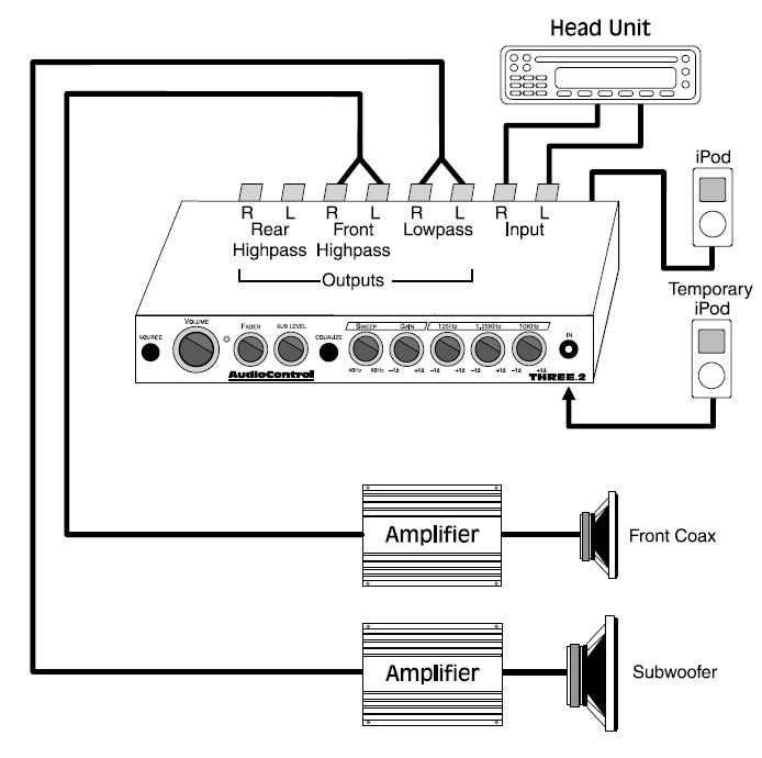 Factory Amp Wiring Bose Car Amplifier Wiring Diagram