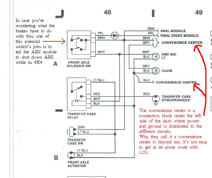 Chevy 4X4 Actuator Wiring Diagram