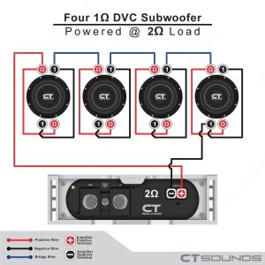 Subwoofer Wiring Calculator with Diagrams How To Wire Subwoofers