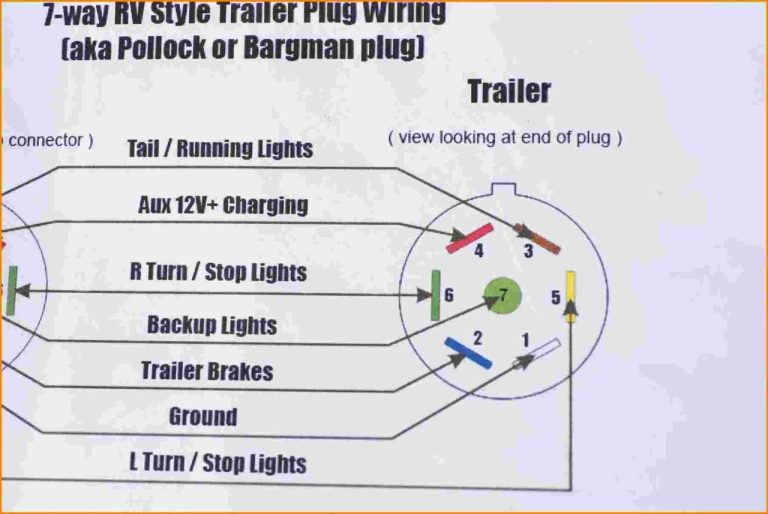 7 Pin Trailer Harness Wiring Diagram
