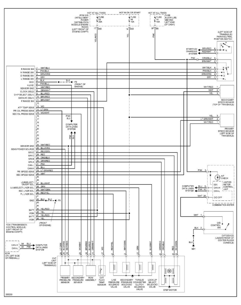 2007 Nissan Versa Radio Wiring Diagram