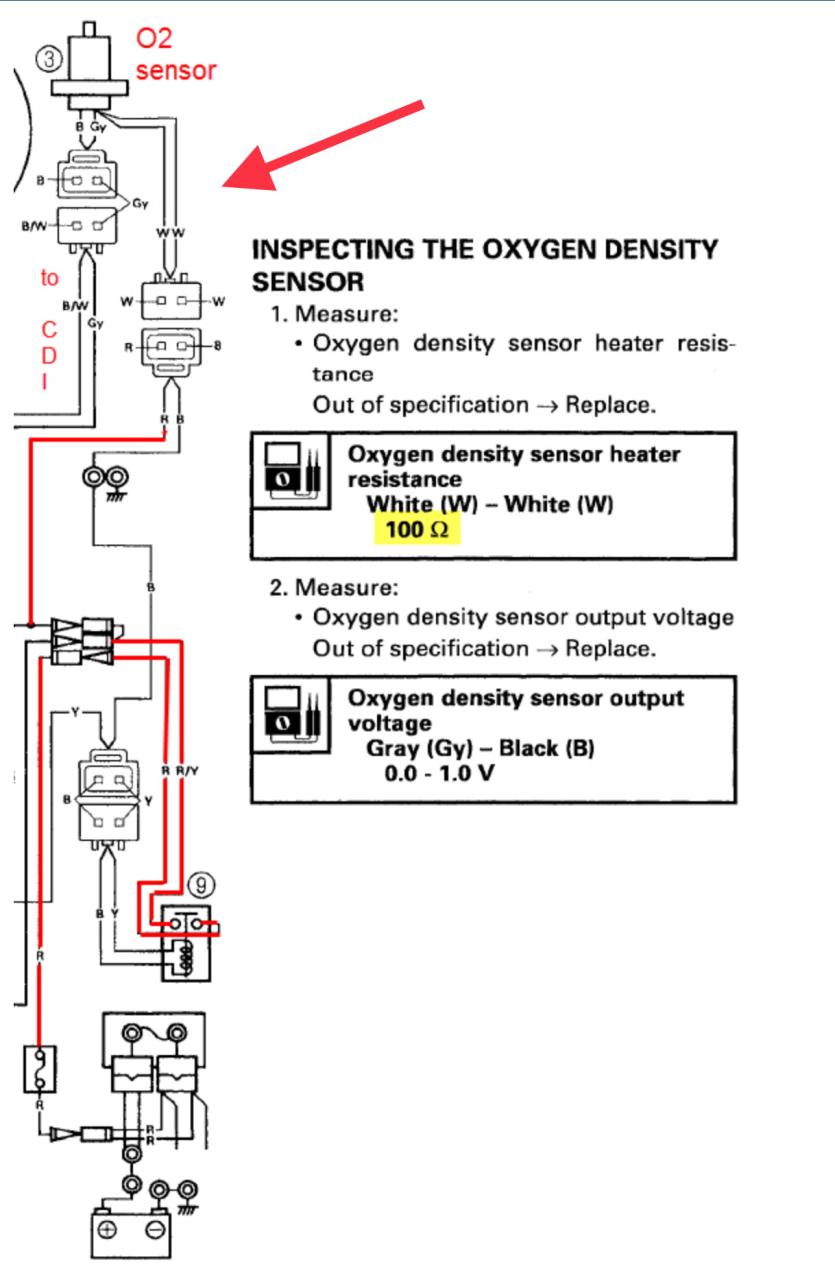 4 Wire O2 Sensor Wiring Diagram Honda
