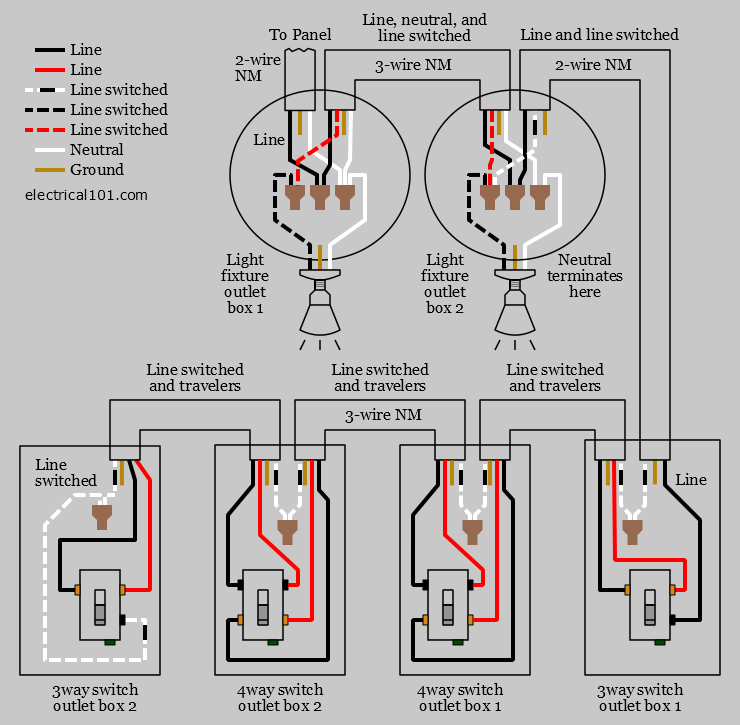 Wiring Diagram For 4 Way Switches
