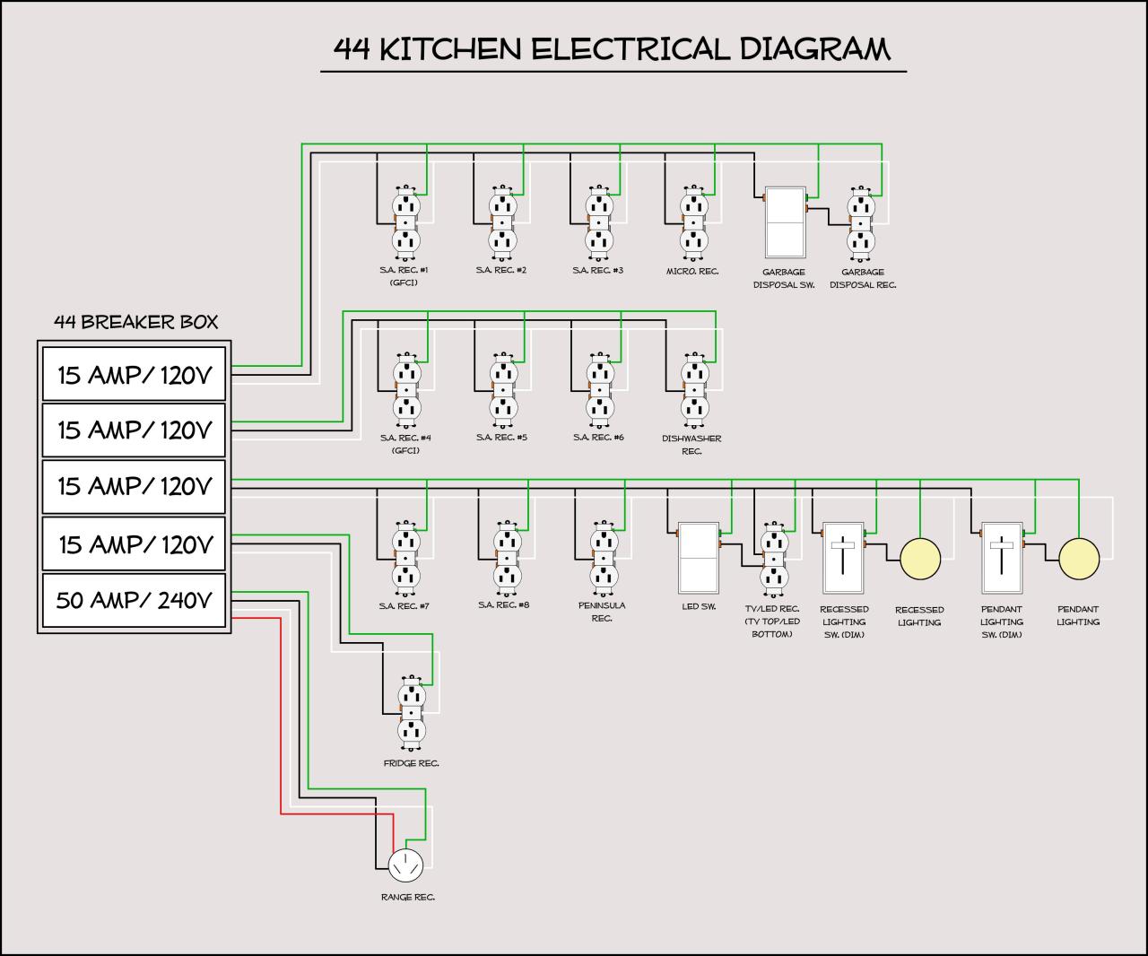 Electric Wiring Diagram