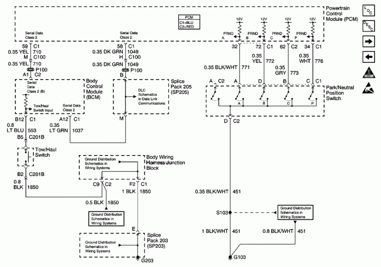 4L60E Transmission 4L60E Neutral Safety Switch Wiring Diagram