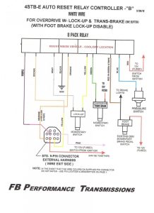 4l60e Neutral Safety Switch Wiring Diagram Free Wiring Diagram