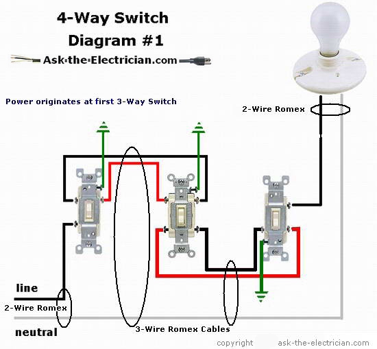 Four Way Switch Wiring Diagram Tutorial 3 Way Switches And 4 Way