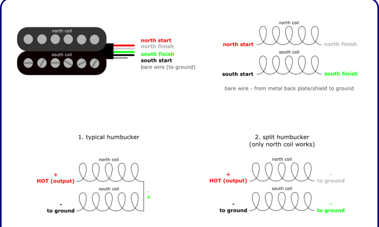 4 Conductor Humbucker Wiring Diagram