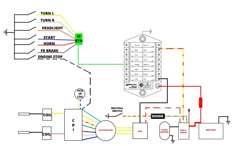 6 Pin Dc Cdi Box Wiring Diagram