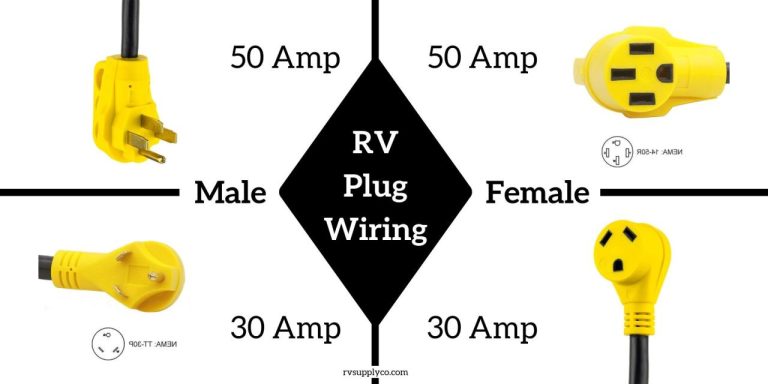 Male Plug Wiring Diagram