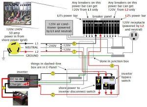 50 Amp Rv Wiring Diagram Download Wiring Diagram Sample